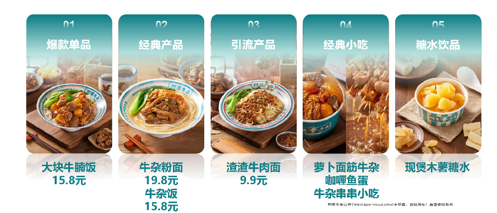重推爆款大塊牛腩飯，阿婆牛雜強勢進(jìn)軍快餐賽道
